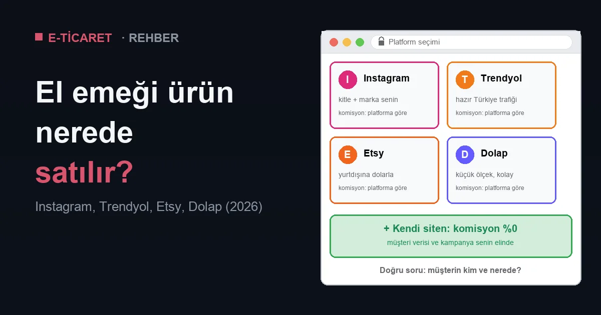 El emeği satış platformları seçim ekranı: Instagram, Trendyol, Etsy, Dolap ve komisyonsuz kendi siten