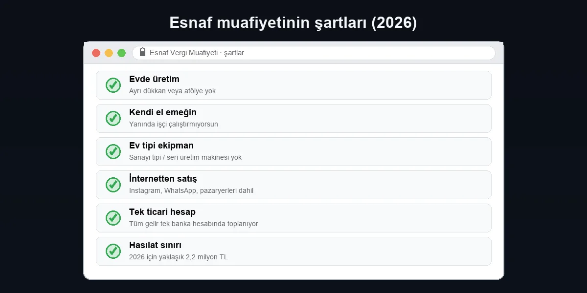 Esnaf vergi muafiyeti şartları kontrol listesi: evde üretim, el emeği, ev tipi ekipman, internetten satış, tek ticari hesap, hasılat sınırı
