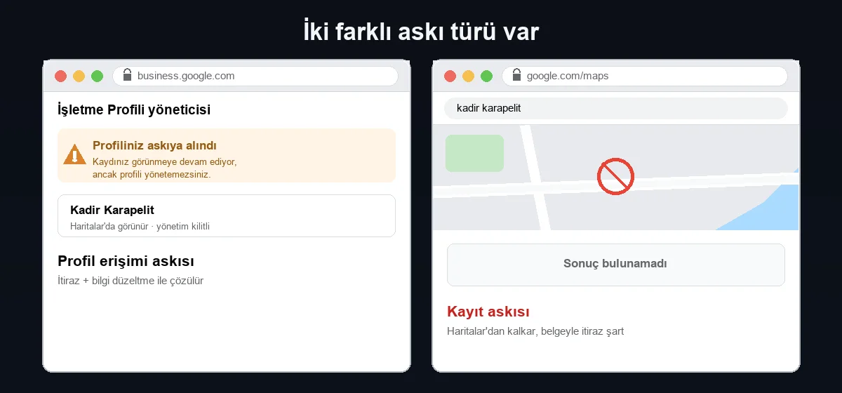Google İşletme Profili askı türleri karşılaştırması: profil erişimi askısı ve kayıt askısı