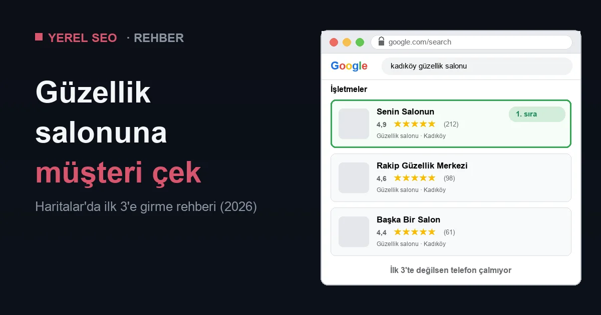 Google yerel arama sonucunda ilk sırada yıldızlı güzellik salonu kaydı