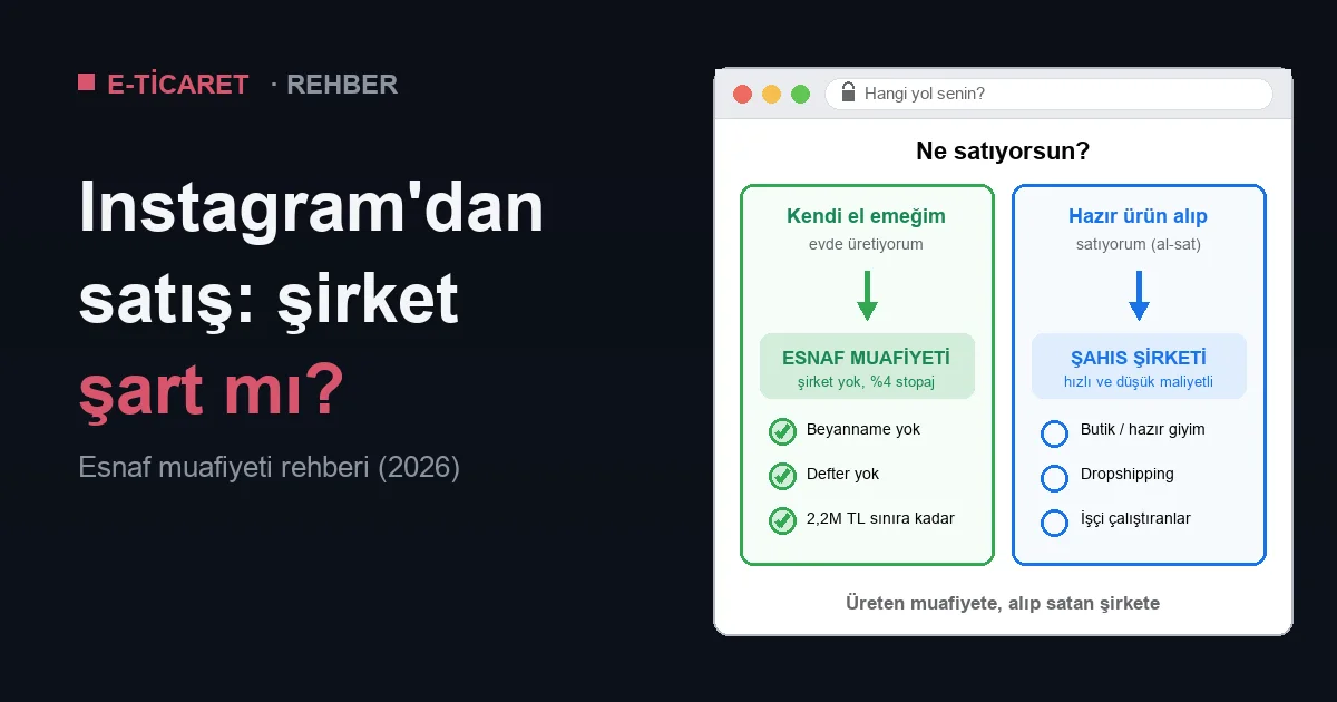 Instagram satışı için esnaf muafiyeti ve şahıs şirketi karşılaştırma ekranı