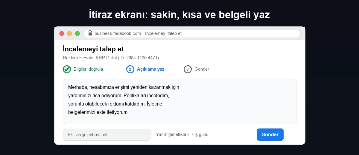 Meta reklam hesabı itiraz sürecinin beş adımı: teşhis, e-posta doğrulama, itiraz gönderme, bekleme ve sonuç