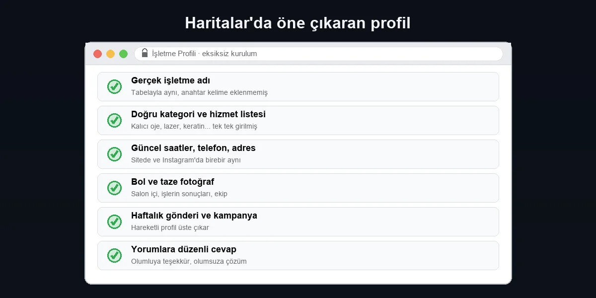 Google işletme profilini haritalarda öne çıkaran eksiksiz kurulum listesi